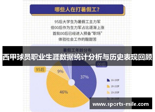 西甲球员职业生涯数据统计分析与历史表现回顾 西甲球员职业生涯数据统计分析与历史表现回顾