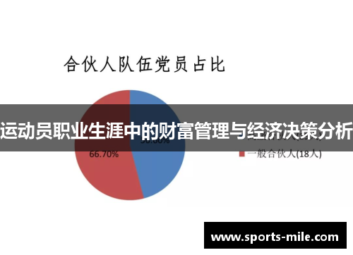 运动员职业生涯中的财富管理与经济决策分析 运动员职业生涯中的财富管理与经济决策分析