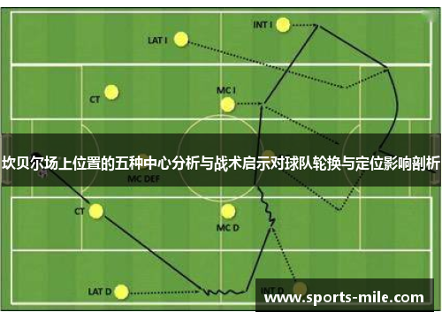 坎贝尔场上位置的五种中心分析与战术启示对球队轮换与定位影响剖析 坎贝尔场上位置的五种中心分析与战术启示对球队轮换与定位影响剖析