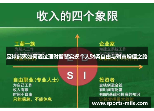 足球部落如何通过理财智慧实现个人财务自由与财富增值之路